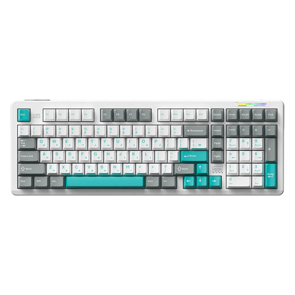 Keyboards