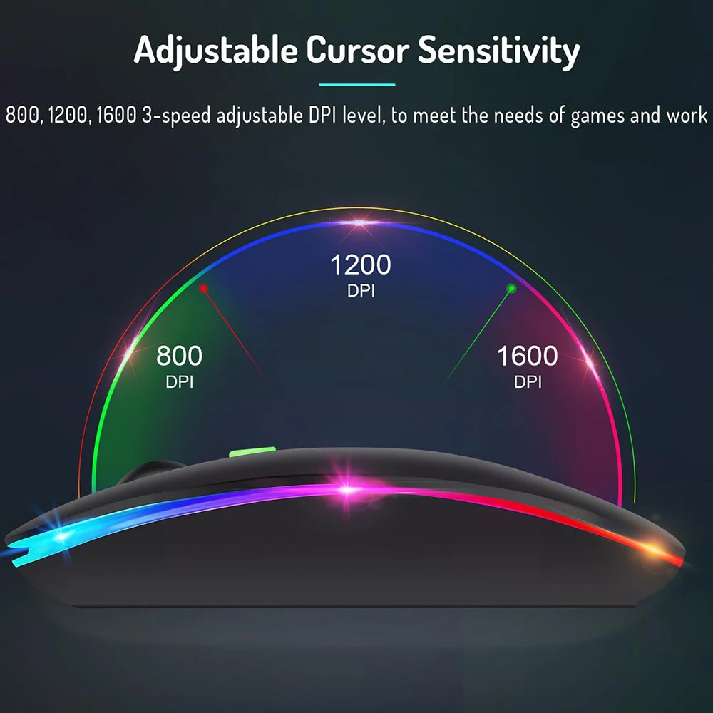 Dual Mode Bluetooth-Compatible 2.4G Wireless Mouse Type-C Rechargeable Silent Wireless Mouse Backlight Mice for Tablet Laptop PC